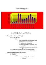 Biznesa plāns 'Restorāns "Devītais vilnis"', 16.