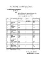 Biznesa plāns 'Restorāns "Devītais vilnis"', 42.