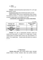 Referāts 'Lauksaimniecības produktu imports no Eiropas Savienības', 8.