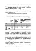 Referāts 'Lauksaimniecības produktu imports no Eiropas Savienības', 13.