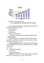 Referāts 'Lauksaimniecības produktu imports no Eiropas Savienības', 14.