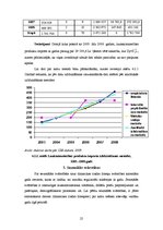 Referāts 'Lauksaimniecības produktu imports no Eiropas Savienības', 23.