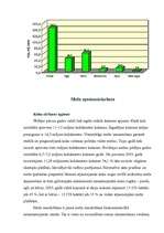 Referāts 'Latvijas mežsaimniecība', 12.