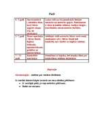 Konspekts 'Piažē teorijas, attīstības posmi, depresija', 1.