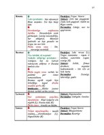 Referāts 'Užavas alus studiju projekts', 37.