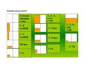 Referāts 'Reklāma žurnālos', 14.