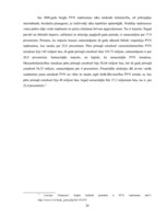 Diplomdarbs 'Pievienotās vērtības nodokļa atskaitīšanas kārtība', 26.