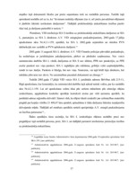 Diplomdarbs 'Pievienotās vērtības nodokļa atskaitīšanas kārtība', 37.