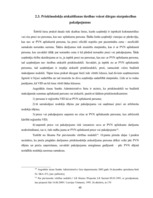 Diplomdarbs 'Pievienotās vērtības nodokļa atskaitīšanas kārtība', 48.