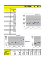 Konspekts 'Laika rindas aditīvais modelis', 1.