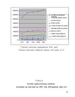 Referāts 'Sociālās apdrošināšanas iemaksas', 36.