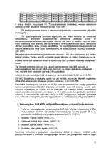 Referāts 'SAPARD līdzekļu izmantošana Latvijā tūrisma attīstībai', 17.