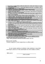 Referāts 'SAPARD līdzekļu izmantošana Latvijā tūrisma attīstībai', 29.