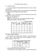 Referāts 'Ūdeņradis iekšdedzes dzinējos kā sadegšanas procesa optimizētājs', 17.