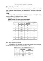 Referāts 'Ūdeņradis iekšdedzes dzinējos kā sadegšanas procesa optimizētājs', 21.