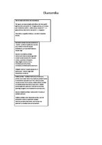 Konspekts 'Ekonomika', 5.