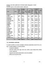 Biznesa plāns 'SIA "LDG-logi" biznesa plāns', 11.