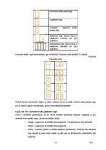 Biznesa plāns 'SIA "LDG-logi" biznesa plāns', 13.