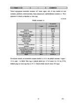 Biznesa plāns 'SIA "LDG-logi" biznesa plāns', 16.