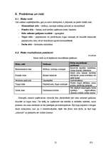 Biznesa plāns 'SIA "LDG-logi" biznesa plāns', 25.