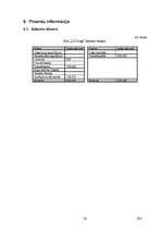 Biznesa plāns 'SIA "LDG-logi" biznesa plāns', 26.