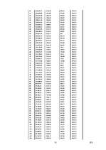 Biznesa plāns 'SIA "LDG-logi" biznesa plāns', 31.