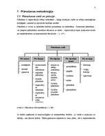 Referāts 'Uzņēmuma plānošanas un kontroles sistēma', 4.