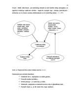 Referāts 'Uzņēmuma plānošanas un kontroles sistēma', 13.