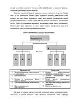 Referāts 'Менеджмент', 3.