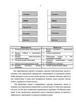 Referāts 'Менеджмент', 8.