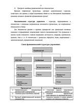 Referāts 'Менеджмент', 10.