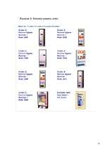 Biznesa plāns 'Biznesa plāna projekts: "Candy" higiēnas preču tirdzniecības automāti Latvijas i', 6.