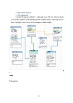 Konspekts 'Tehnikas interneta veikals', 13.