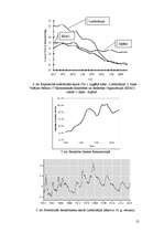 Referāts 'Margarēta Tečere: Lielbritānijas sociālā politika', 21.