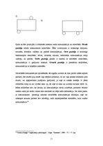 Referāts 'Neverbālā komunikācija', 11.