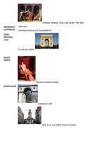 Prezentācija 'Arhitektūras un mākslas stili', 11.