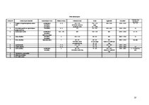 Konspekts 'Racionāls uzturs', 20.