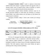 Referāts 'Uzņēmuma kredītspējas analīze', 12.