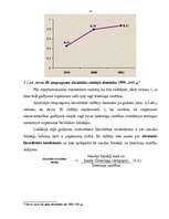 Referāts 'Uzņēmuma kredītspējas analīze', 13.