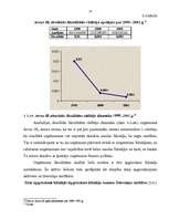 Referāts 'Uzņēmuma kredītspējas analīze', 14.