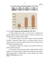Referāts 'Uzņēmuma kredītspējas analīze', 15.