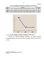 Referāts 'Uzņēmuma kredītspējas analīze', 23.