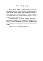 Prakses atskaite 'Prakses atskaite "Saldus Zeme"', 29.