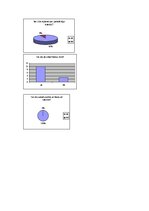 Prakses atskaite 'Prakses atskaite "Saldus Zeme"', 35.