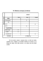 Prakses atskaite 'Prakses atskaite "Saldus Zeme"', 61.