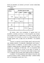 Referāts 'Smēķēšanas kaitīgā ietekme uz grūtnieces veselību un bērna attīstību', 17.