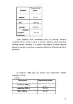 Referāts 'Smēķēšanas kaitīgā ietekme uz grūtnieces veselību un bērna attīstību', 19.