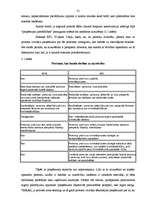 Diplomdarbs 'Aizstāvība kriminālprocesā pirmstiesas izmeklēšanā', 31.