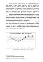 Konspekts 'Itālijas ekonomikas raksturojums un atbilstība Māstrihtas kritērijiem', 5.