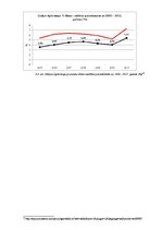 Konspekts 'Itālijas ekonomikas raksturojums un atbilstība Māstrihtas kritērijiem', 9.